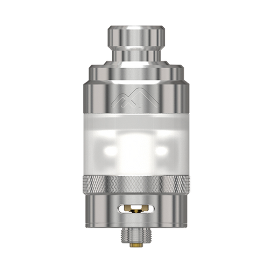 Hazard RTA/RBA