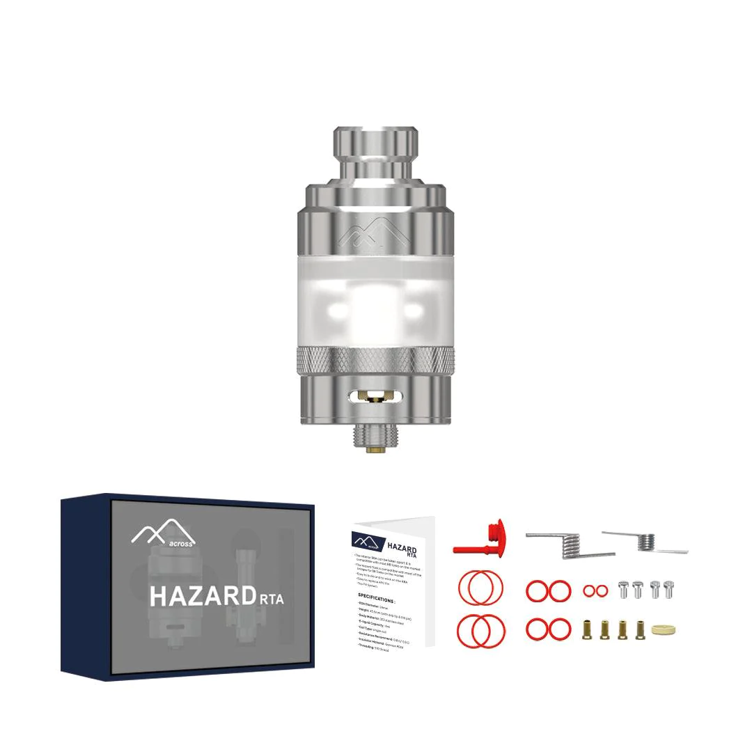 Hazard RTA/RBA