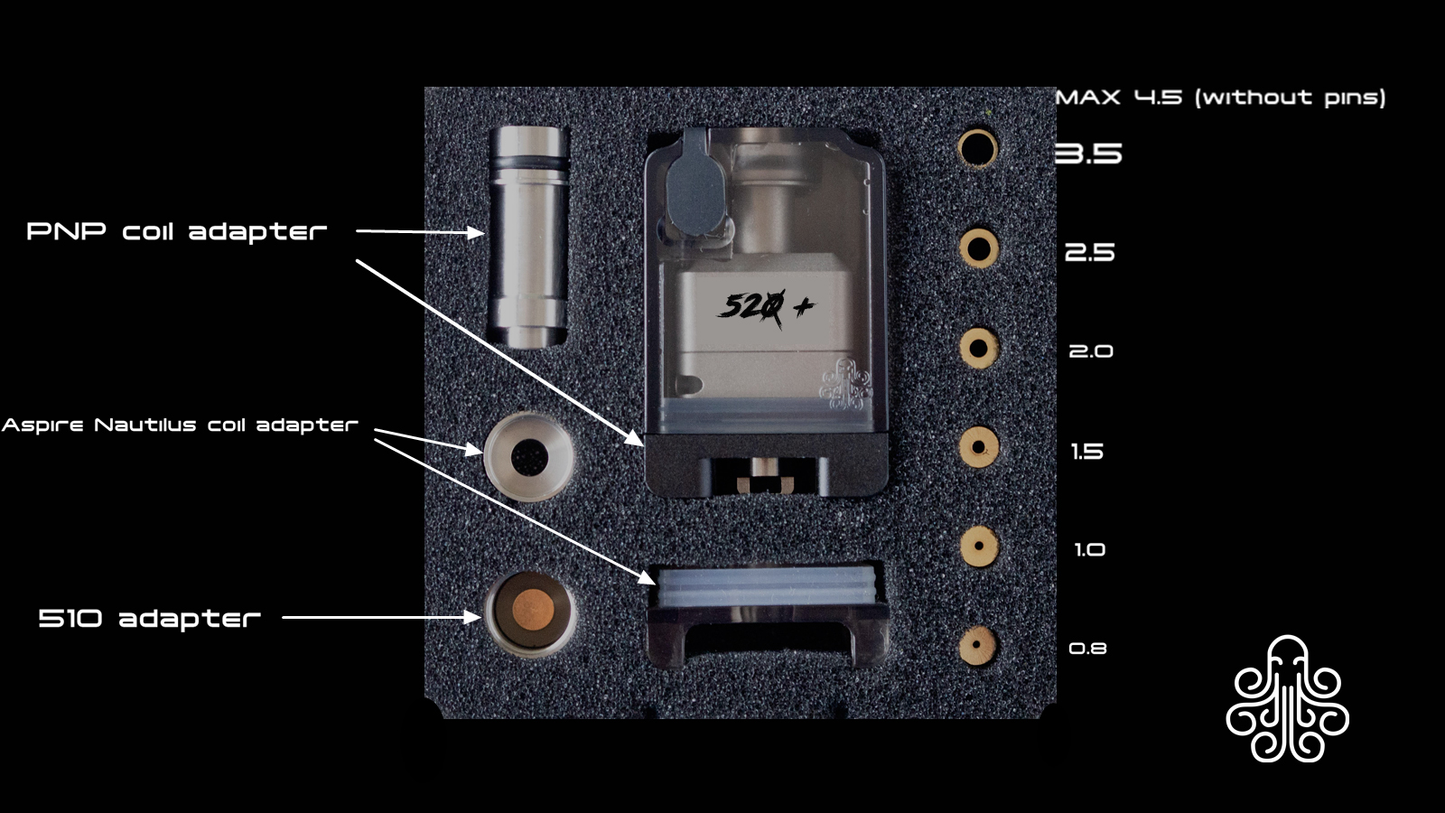 520 Tank RBA